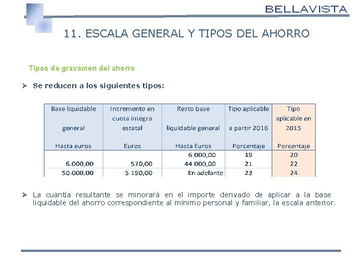  11. ESCALA GENERAL Y TIPOS DEL AHORRO Tipos de gravamen del ahorro Ø