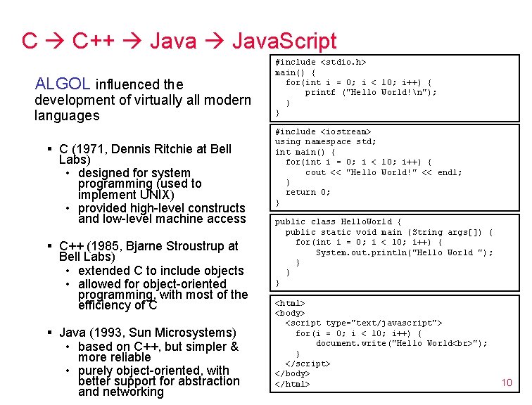 C C++ Java. Script ALGOL influenced the development of virtually all modern languages §