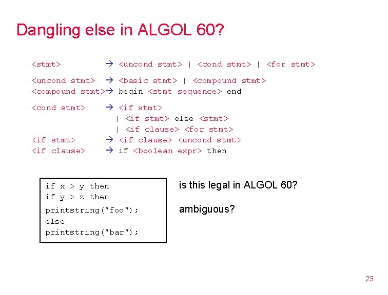 Dangling else in ALGOL 60? <stmt> <uncond stmt> | <for stmt> <uncond stmt> <basic