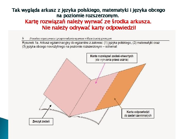Tak wygląda arkusz z języka polskiego, matematyki i języka obcego na poziomie rozszerzonym. Kartę Tak wygląda arkusz z języka polskiego, matematyki i języka obcego na poziomie rozszerzonym. Kartę