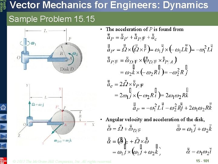 Tenth Edition Vector Mechanics for Engineers: Dynamics Sample Problem 15. 15 • The acceleration