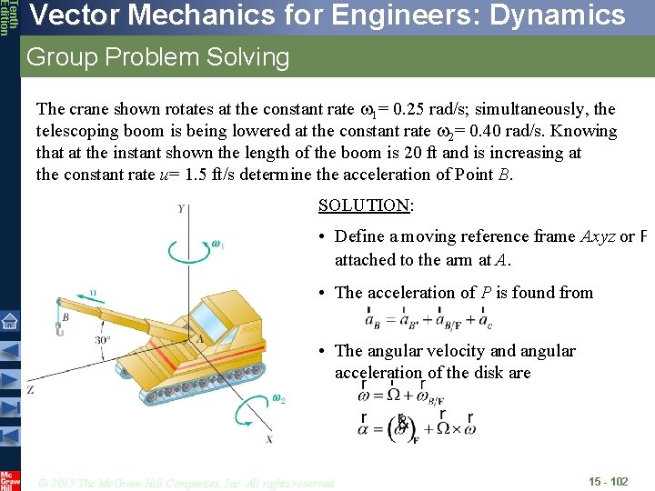 Tenth Edition Vector Mechanics for Engineers: Dynamics Group Problem Solving The crane shown rotates