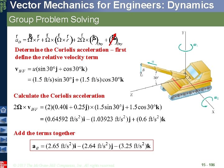 Tenth Edition Vector Mechanics for Engineers: Dynamics Group Problem Solving Determine the Coriolis acceleration
