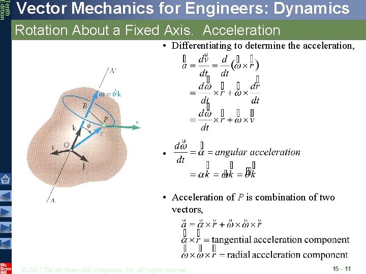 Tenth Edition Vector Mechanics for Engineers: Dynamics Rotation About a Fixed Axis. Acceleration •