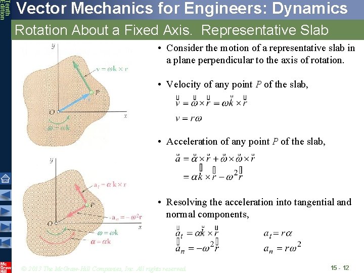 Tenth Edition Vector Mechanics for Engineers: Dynamics Rotation About a Fixed Axis. Representative Slab