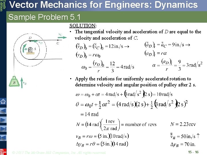 Tenth Edition Vector Mechanics for Engineers: Dynamics Sample Problem 5. 1 SOLUTION: • The