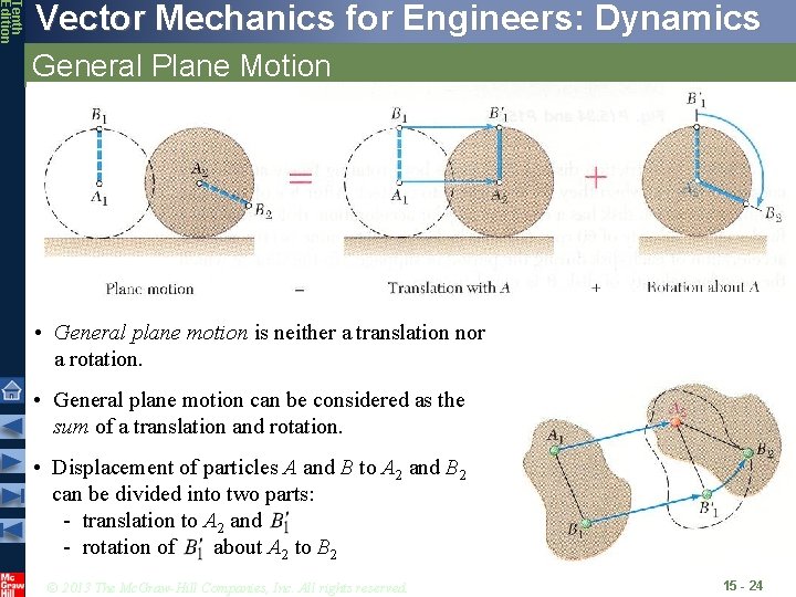 Tenth Edition Vector Mechanics for Engineers: Dynamics General Plane Motion • General plane motion