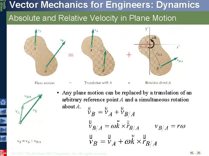 Tenth Edition Vector Mechanics for Engineers: Dynamics Absolute and Relative Velocity in Plane Motion