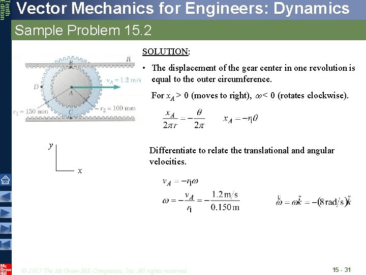 Tenth Edition Vector Mechanics for Engineers: Dynamics Sample Problem 15. 2 SOLUTION: • The