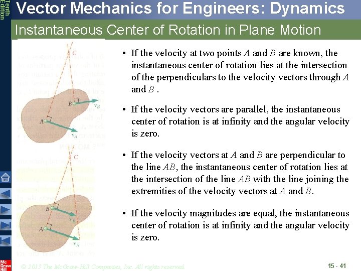 Tenth Edition Vector Mechanics for Engineers: Dynamics Instantaneous Center of Rotation in Plane Motion