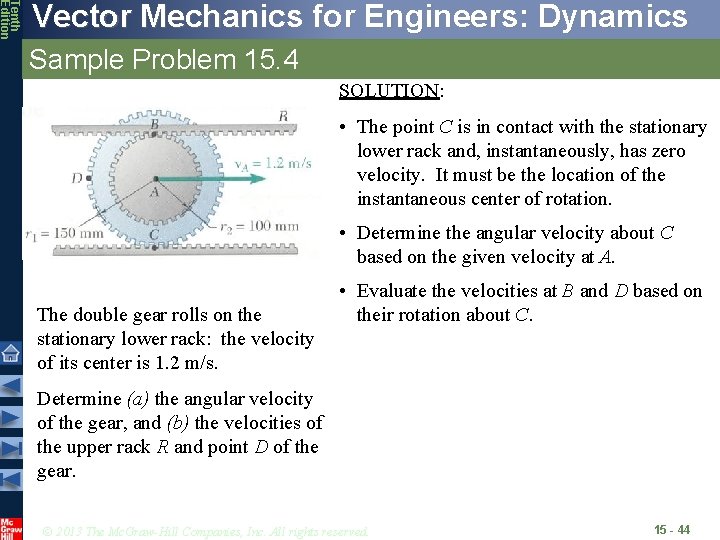 Tenth Edition Vector Mechanics for Engineers: Dynamics Sample Problem 15. 4 SOLUTION: • The