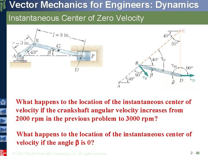 Tenth Edition Vector Mechanics for Engineers: Dynamics Instantaneous Center of Zero Velocity What happens