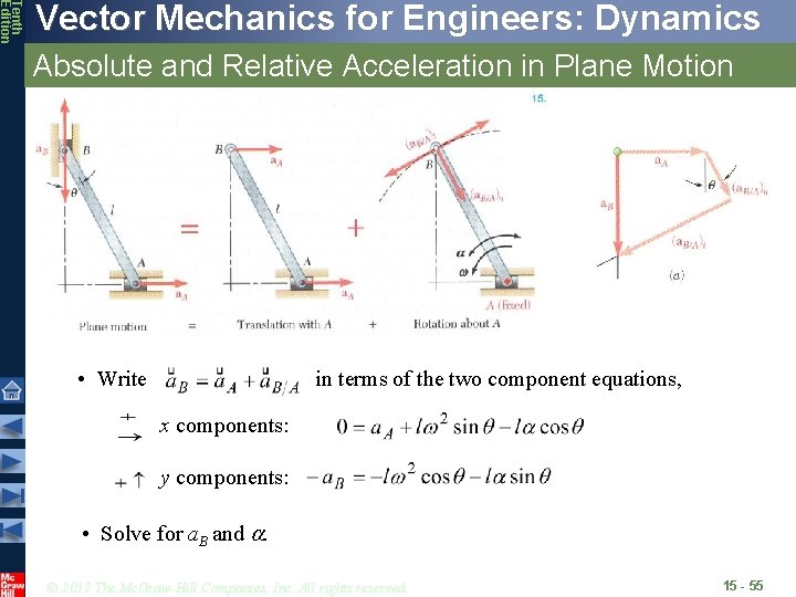 Tenth Edition Vector Mechanics for Engineers: Dynamics Absolute and Relative Acceleration in Plane Motion