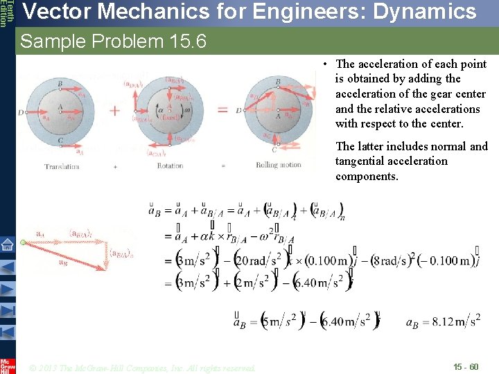 Tenth Edition Vector Mechanics for Engineers: Dynamics Sample Problem 15. 6 • The acceleration