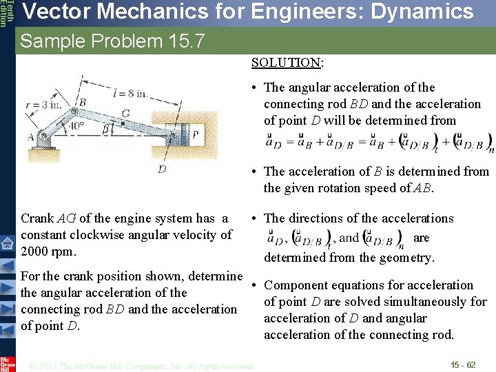 Tenth Edition Vector Mechanics for Engineers: Dynamics Sample Problem 15. 7 SOLUTION: • The