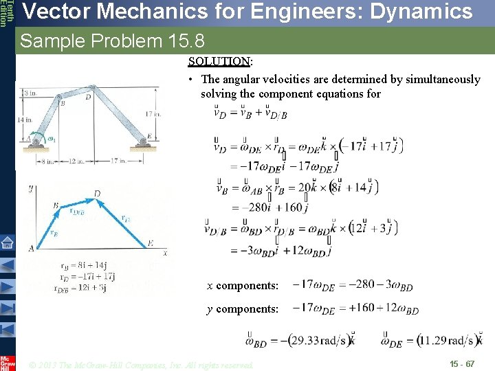 Tenth Edition Vector Mechanics for Engineers: Dynamics Sample Problem 15. 8 SOLUTION: • The