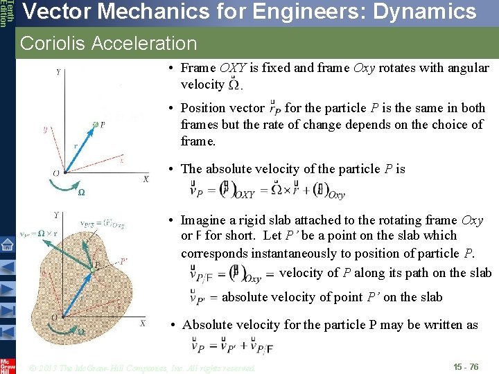 Tenth Edition Vector Mechanics for Engineers: Dynamics Coriolis Acceleration • Frame OXY is fixed