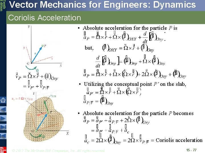 Tenth Edition Vector Mechanics for Engineers: Dynamics Coriolis Acceleration • Absolute acceleration for the