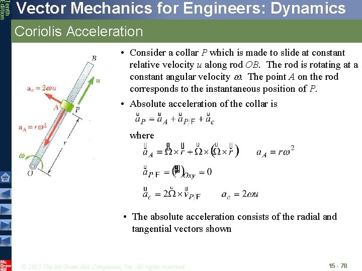 Tenth Edition Vector Mechanics for Engineers: Dynamics Coriolis Acceleration • Consider a collar P