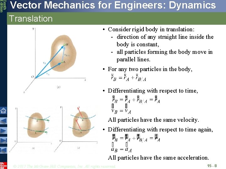 Tenth Edition Vector Mechanics for Engineers: Dynamics Translation • Consider rigid body in translation: