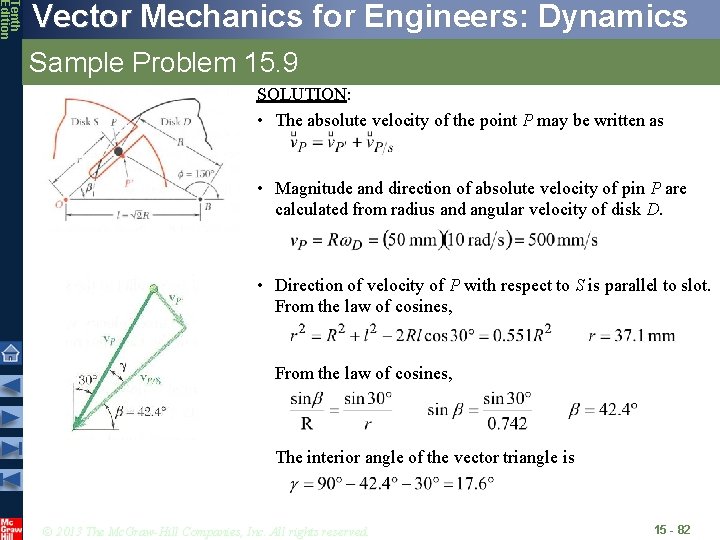 Tenth Edition Vector Mechanics for Engineers: Dynamics Sample Problem 15. 9 SOLUTION: • The