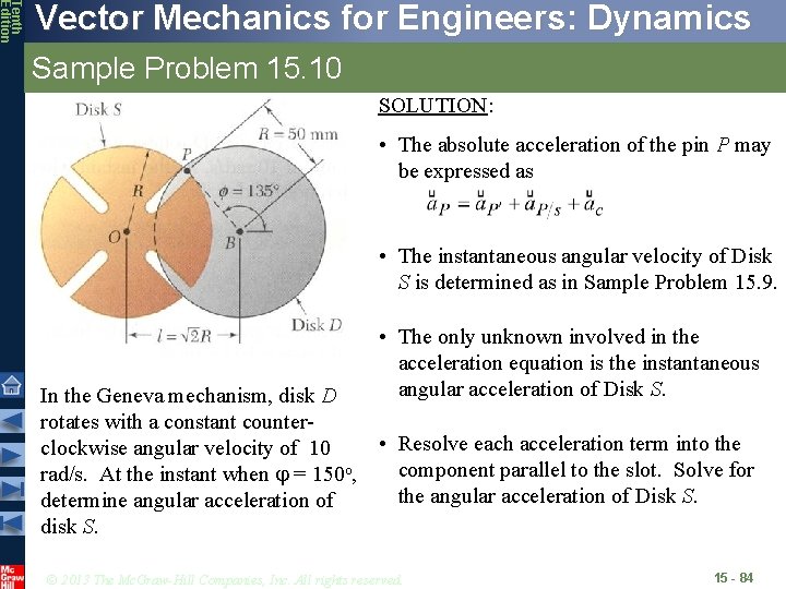 Tenth Edition Vector Mechanics for Engineers: Dynamics Sample Problem 15. 10 SOLUTION: • The