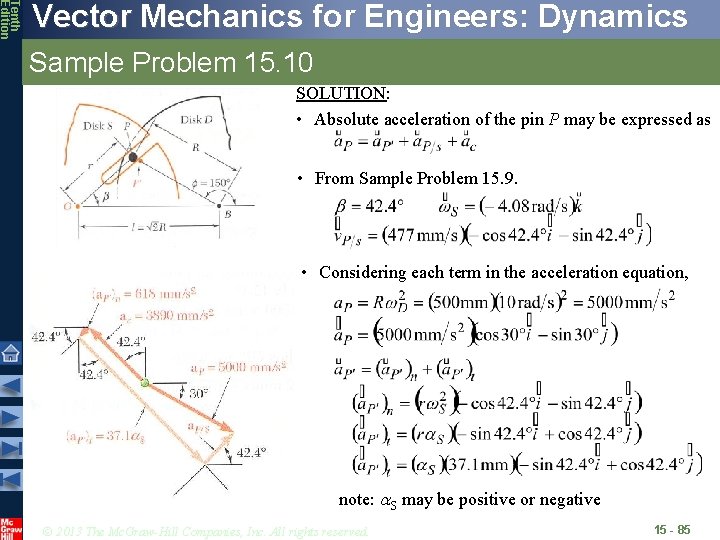 Tenth Edition Vector Mechanics for Engineers: Dynamics Sample Problem 15. 10 SOLUTION: • Absolute