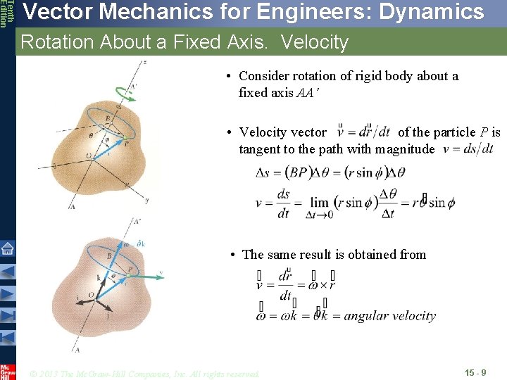 Tenth Edition Vector Mechanics for Engineers: Dynamics Rotation About a Fixed Axis. Velocity •