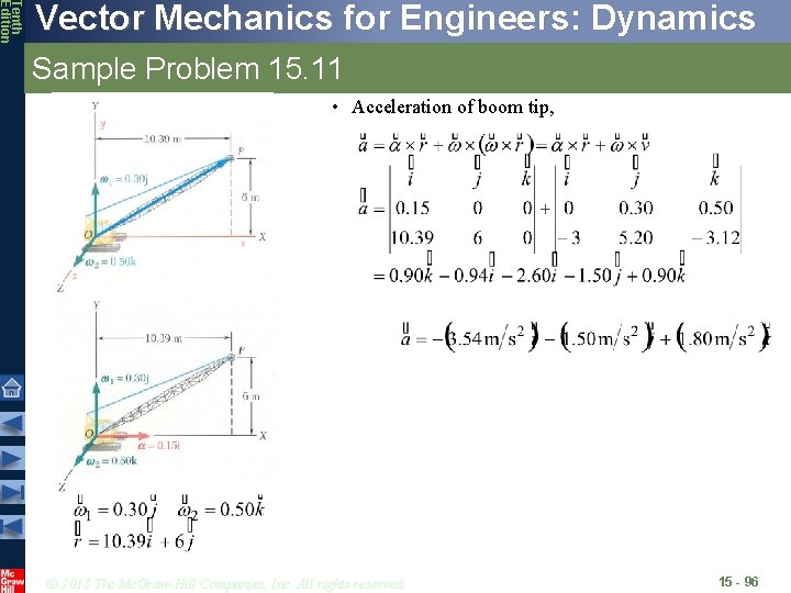 Tenth Edition Vector Mechanics for Engineers: Dynamics Sample Problem 15. 11 • Acceleration of