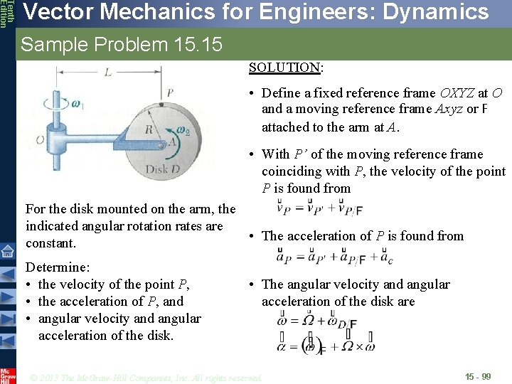 Tenth Edition Vector Mechanics for Engineers: Dynamics Sample Problem 15. 15 SOLUTION: • Define