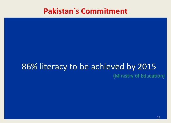 Pakistan`s Commitment 86% literacy to be achieved by 2015 (Ministry of Education) 14 