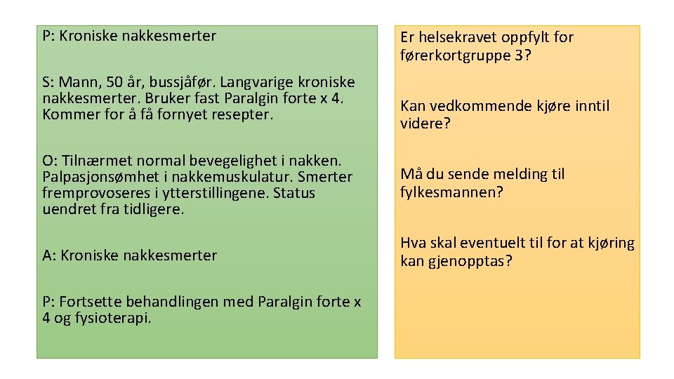 P: Kroniske nakkesmerter S: Mann, 50 år, bussjåfør. Langvarige kroniske nakkesmerter. Bruker fast Paralgin