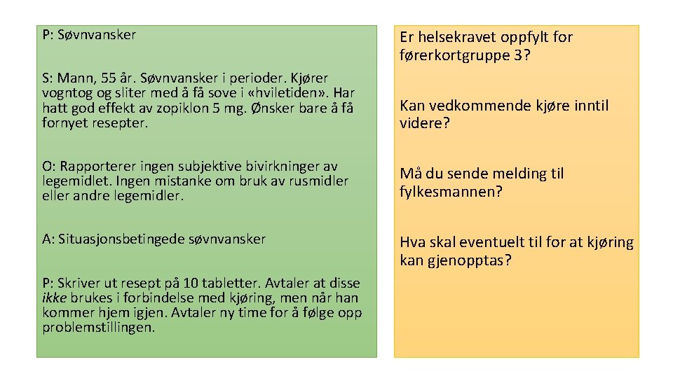 P: Søvnvansker Er helsekravet oppfylt for førerkortgruppe 3? S: Mann, 55 år. Søvnvansker i