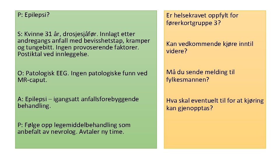 P: Epilepsi? Er helsekravet oppfylt for førerkortgruppe 3? S: Kvinne 31 år, drosjesjåfør. Innlagt