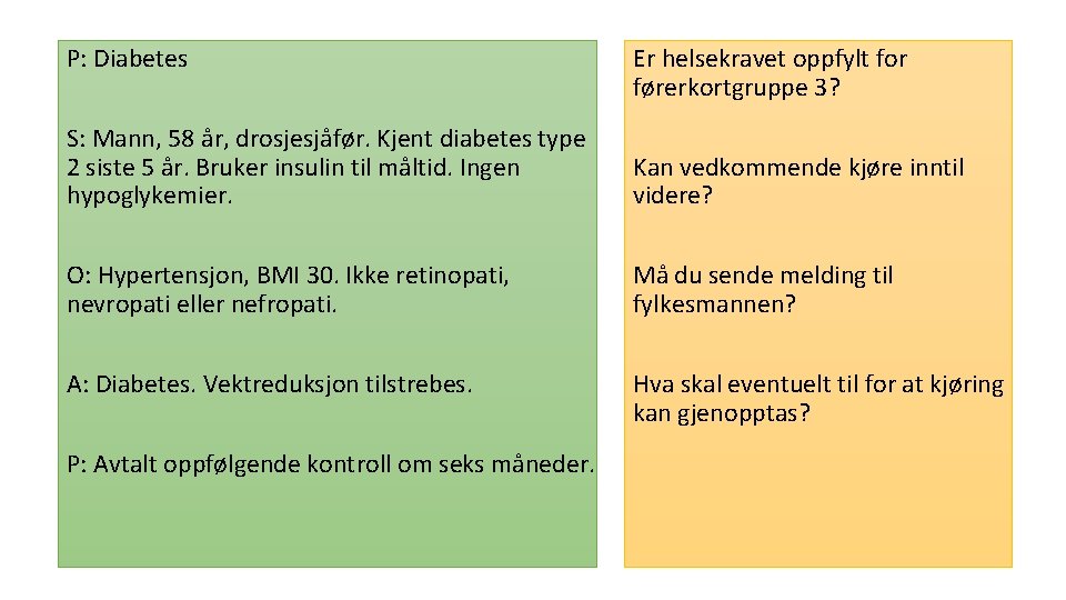 P: Diabetes Er helsekravet oppfylt for førerkortgruppe 3? S: Mann, 58 år, drosjesjåfør. Kjent