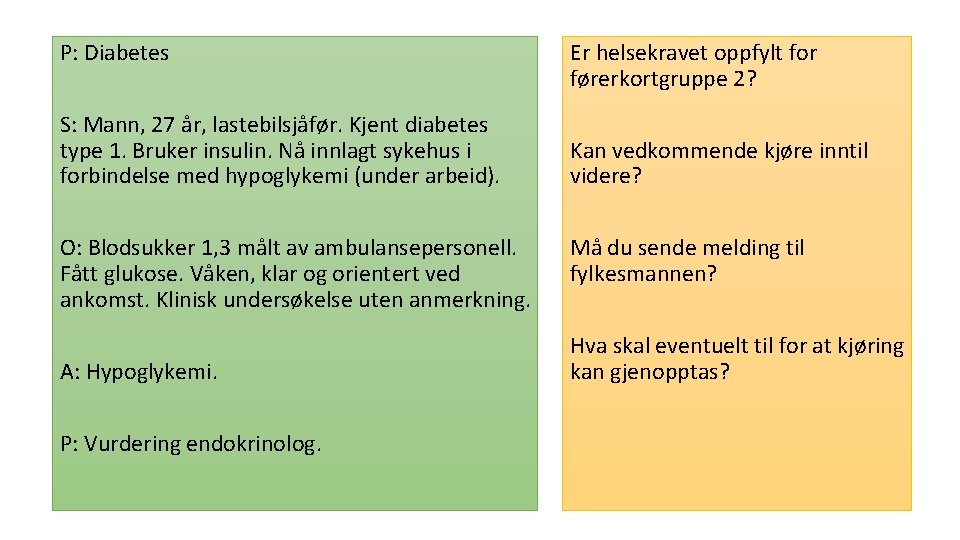 P: Diabetes S: Mann, 27 år, lastebilsjåfør. Kjent diabetes type 1. Bruker insulin. Nå