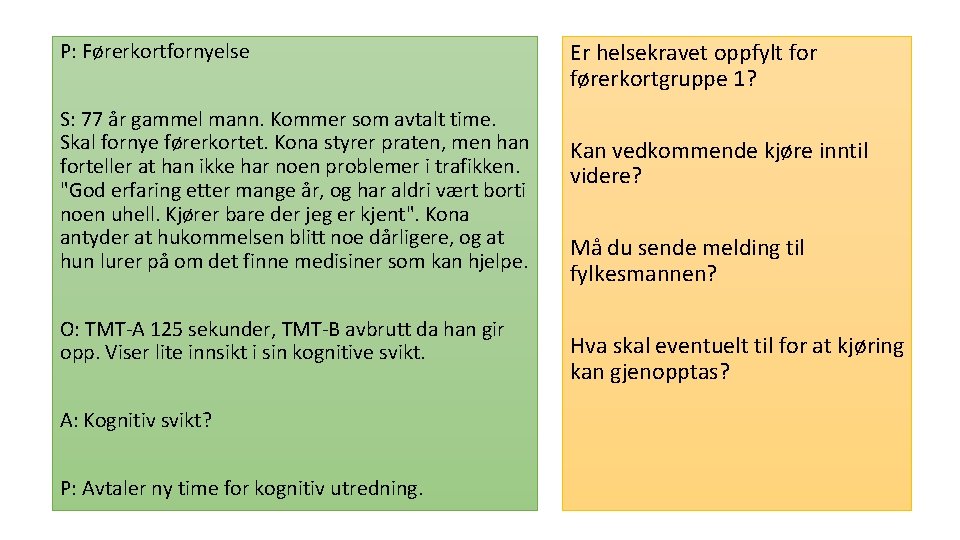 P: Førerkortfornyelse S: 77 år gammel mann. Kommer som avtalt time. Skal fornye førerkortet.