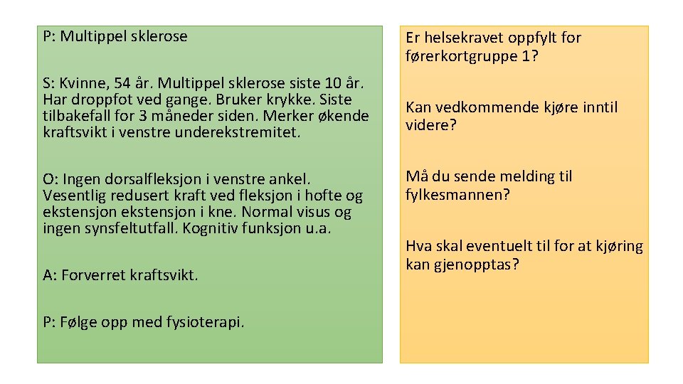 P: Multippel sklerose S: Kvinne, 54 år. Multippel sklerose siste 10 år. Har droppfot