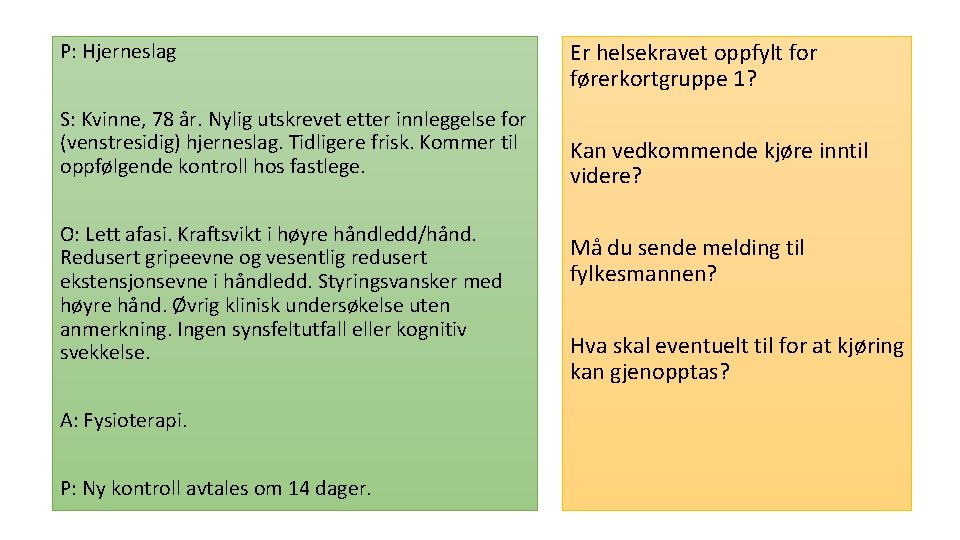 P: Hjerneslag S: Kvinne, 78 år. Nylig utskrevet etter innleggelse for (venstresidig) hjerneslag. Tidligere