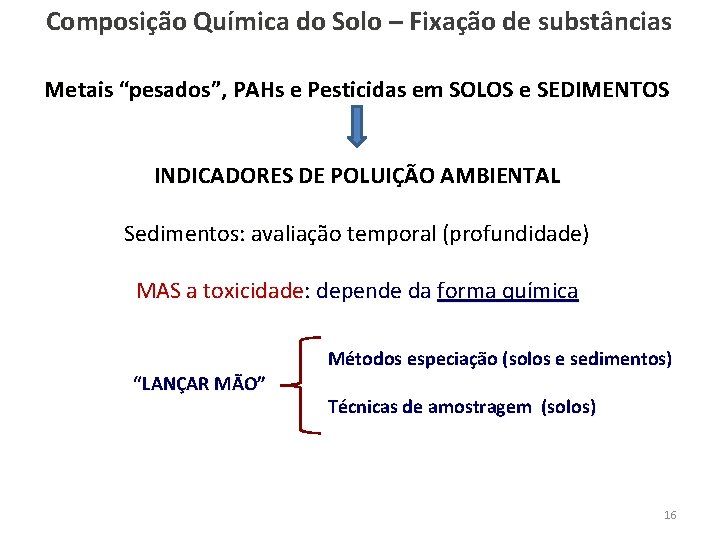 Composição Química do Solo – Fixação de substâncias Metais “pesados”, PAHs e Pesticidas em