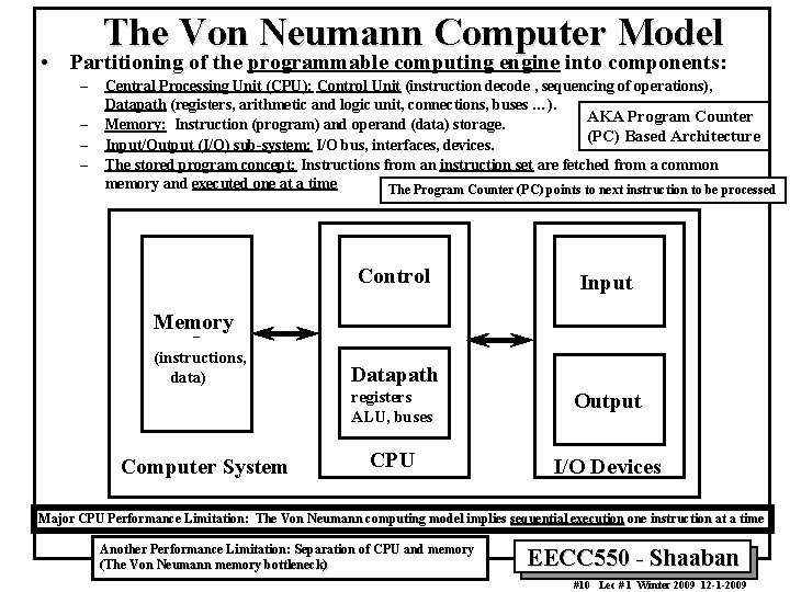 The Von Neumann Computer Model • Partitioning of the programmable computing engine into components: