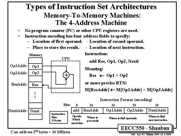 Types of Instruction Set Architectures Memory-To-Memory Machines: The 4 -Address Machine • • No