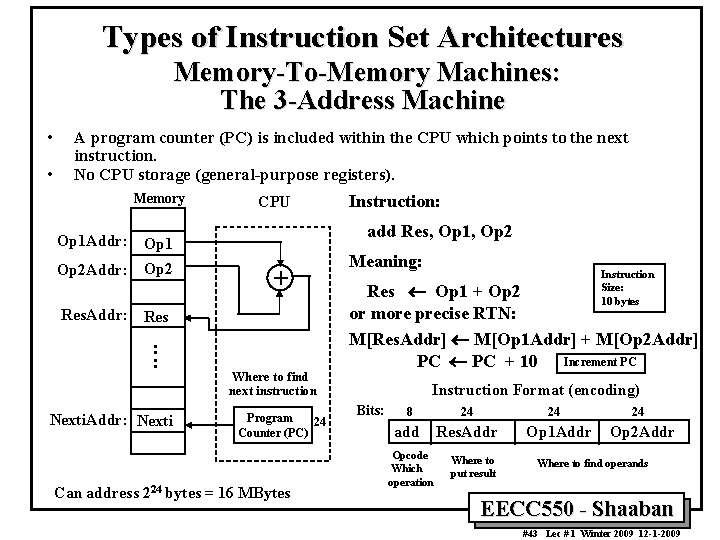 Types of Instruction Set Architectures Memory-To-Memory Machines: The 3 -Address Machine • • A