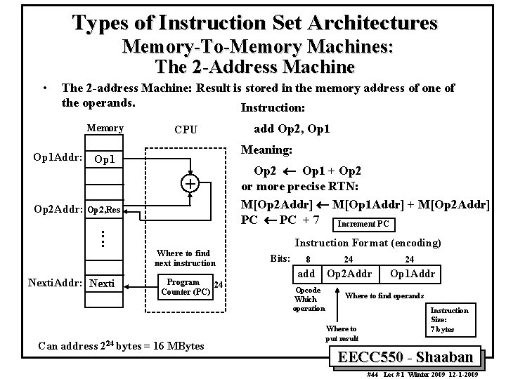 Types of Instruction Set Architectures Memory-To-Memory Machines: The 2 -Address Machine • The 2