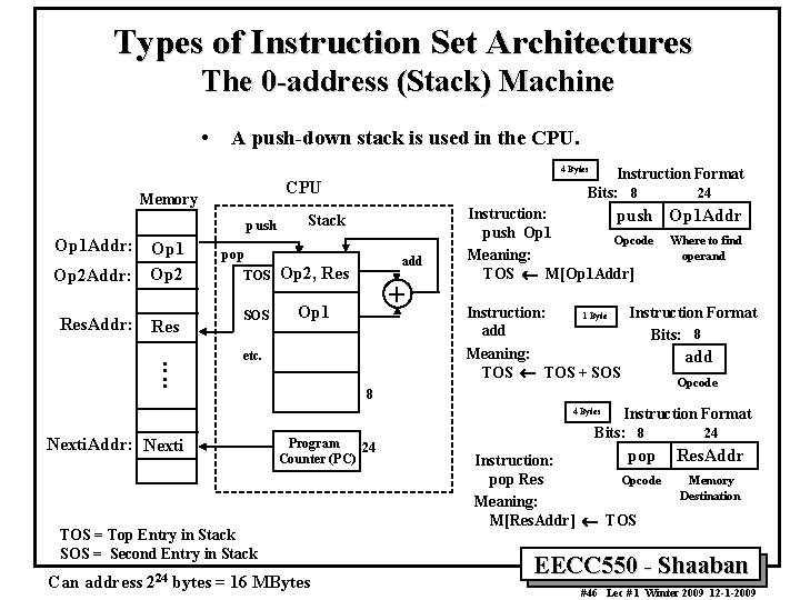 Types of Instruction Set Architectures The 0 -address (Stack) Machine • A push-down stack