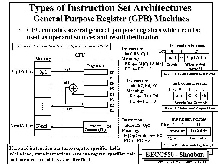 Types of Instruction Set Architectures General Purpose Register (GPR) Machines • CPU contains several