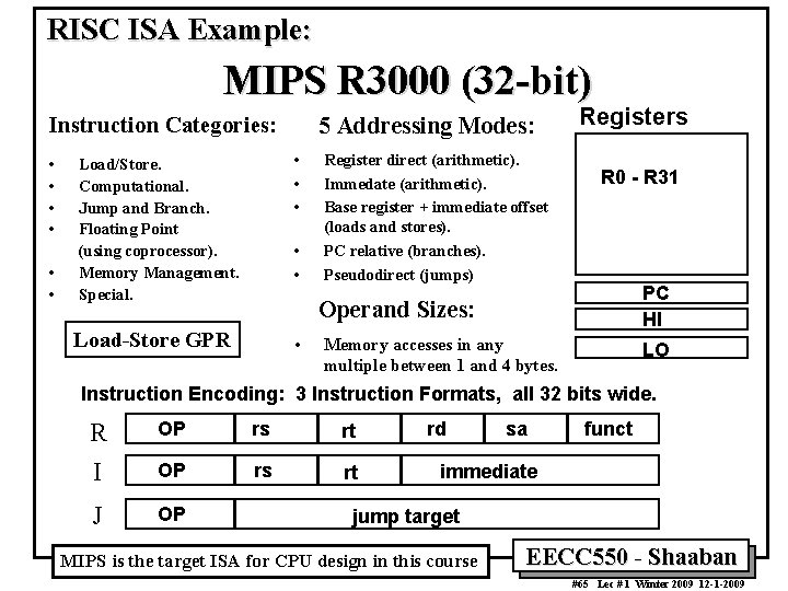 RISC ISA Example: MIPS R 3000 (32 -bit) Instruction Categories: 5 Addressing Modes: •