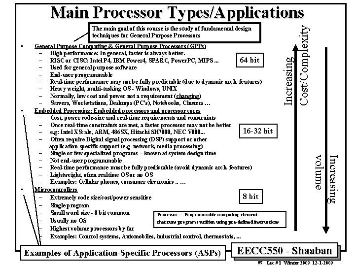 The main goal of this course is the study of fundamental design techniques for