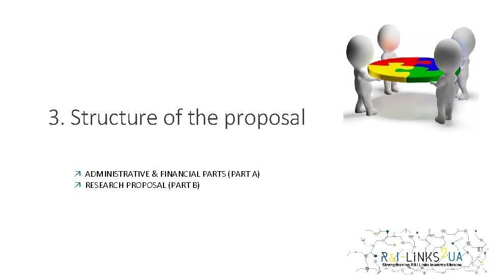 3. Structure of the proposal ↗ ADMINISTRATIVE & FINANCIAL PARTS (PART A) ↗ RESEARCH