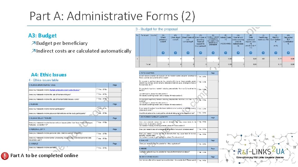 Part A: Administrative Forms (2) A 3: Budget ↗Budget per beneficiary ↗Indirect costs are